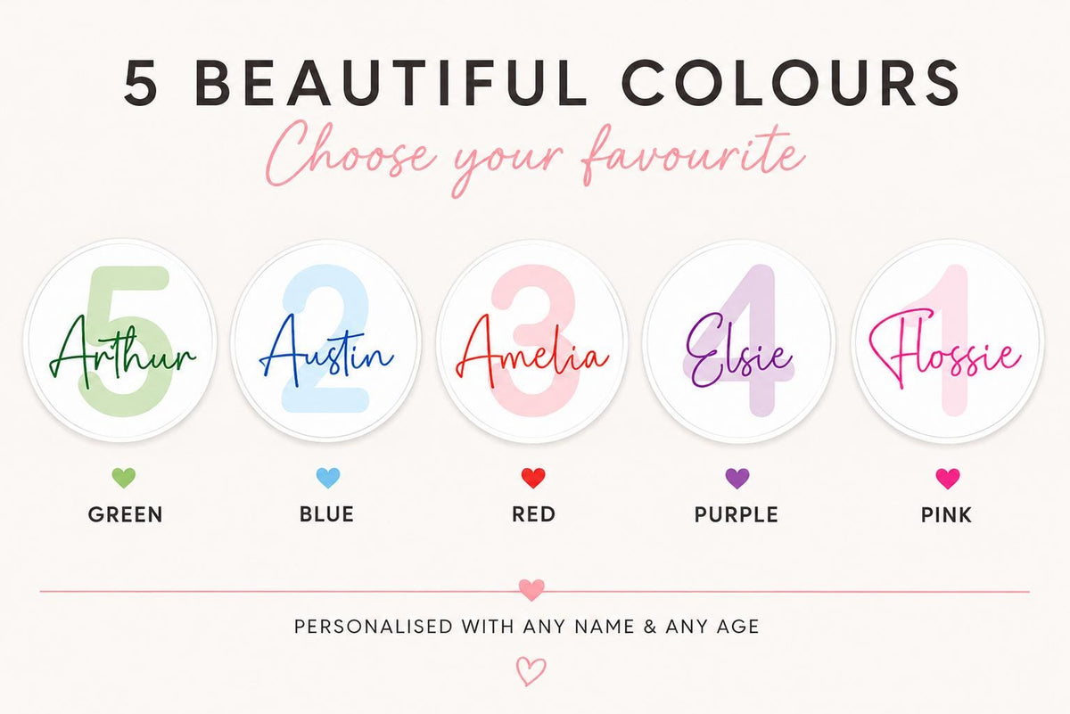 Personalised Birthday Stickers | Custom Name, Age, Party Bag Labels